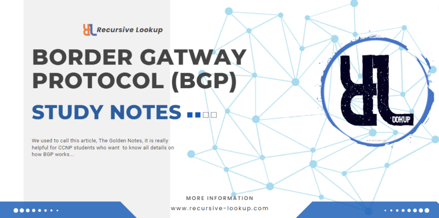 BGP Study Notes - Recursive Lookup